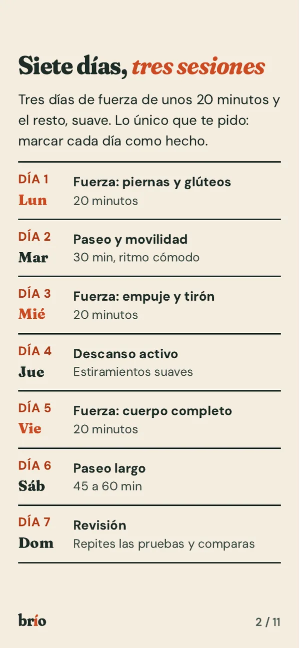 Página Siete días, tres sesiones, con el plan de la semana