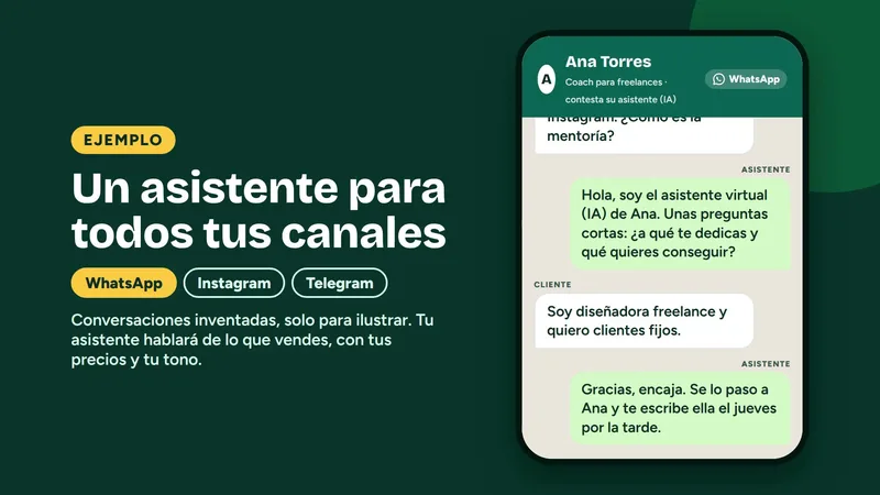 Una conversación de ejemplo