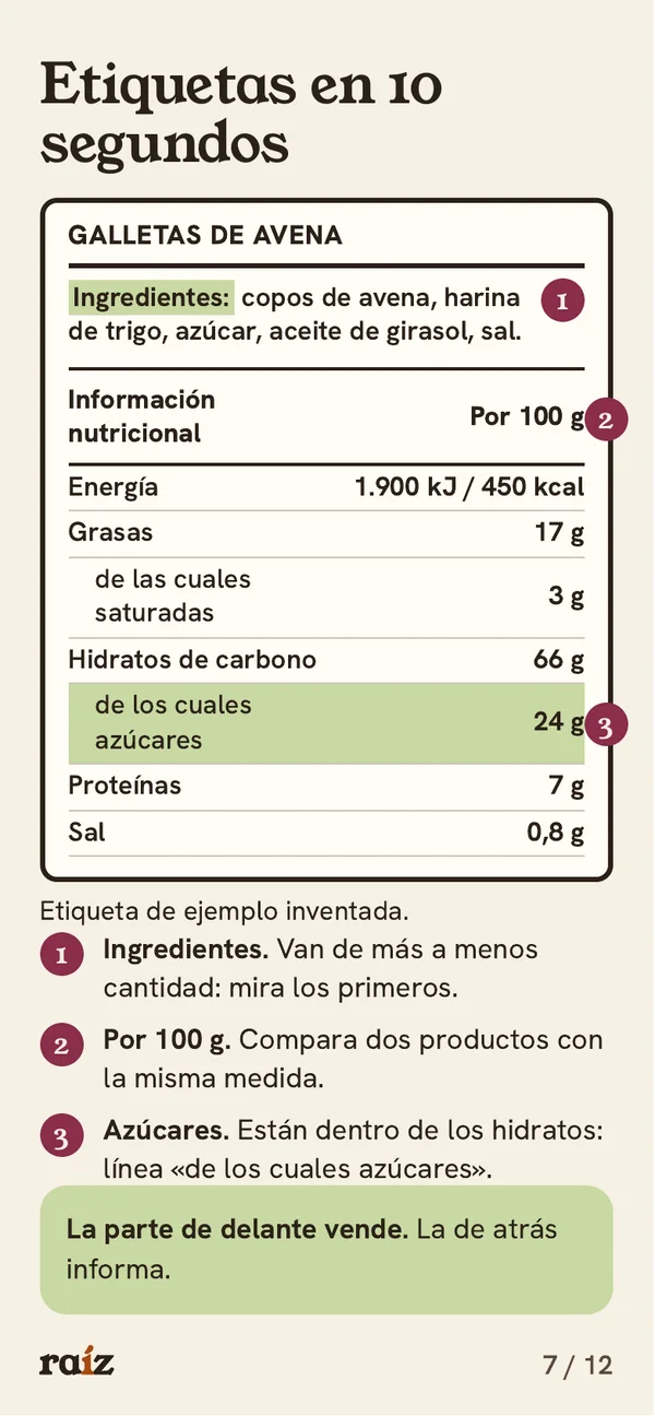 Página 7 de 12 de la guía de Raíz. Etiquetas en 10 segundos