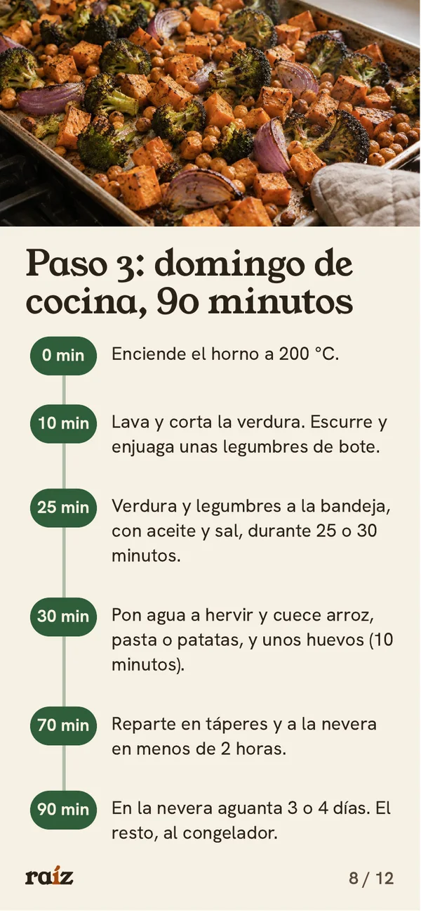 Página 8 de 12 de la guía de Raíz. Paso 3, domingo de cocina