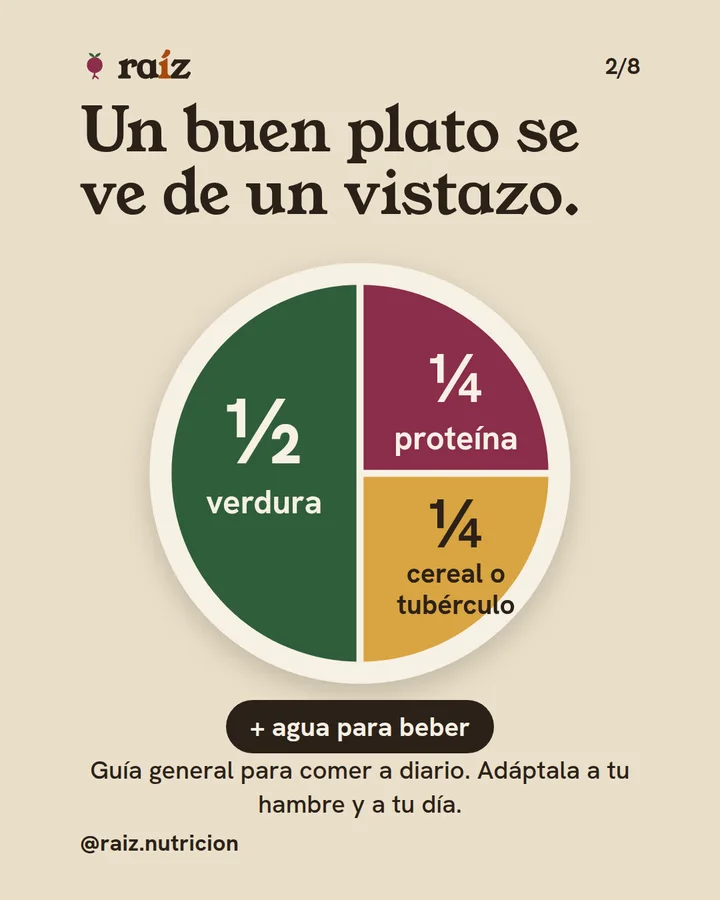 Diapositiva 2 de 8 del carrusel de Raíz. Un buen plato se ve de un vistazo
